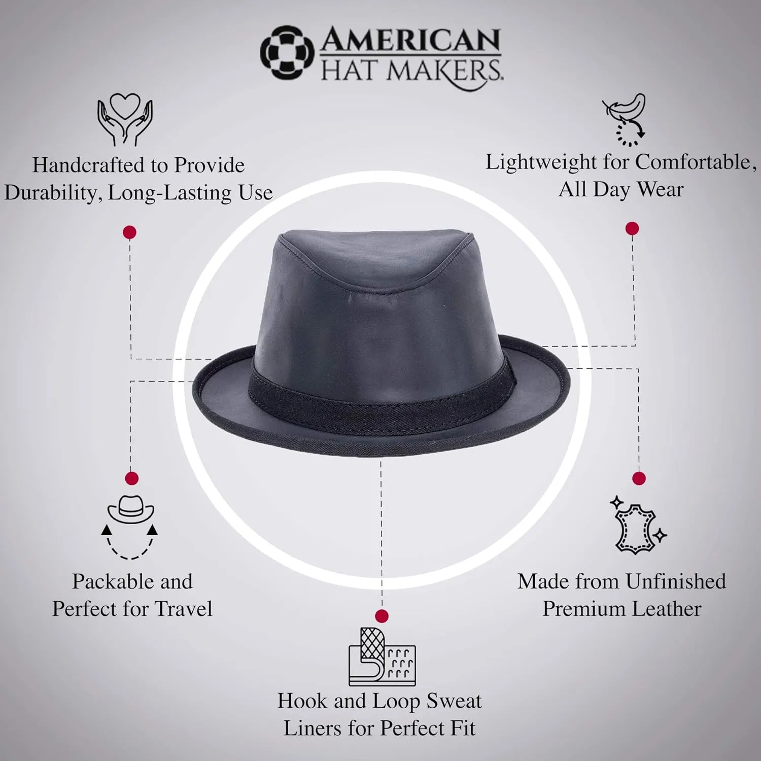 American Hat Makers Soho Leather Fedora for Men/Woman –Summer Hats for Men