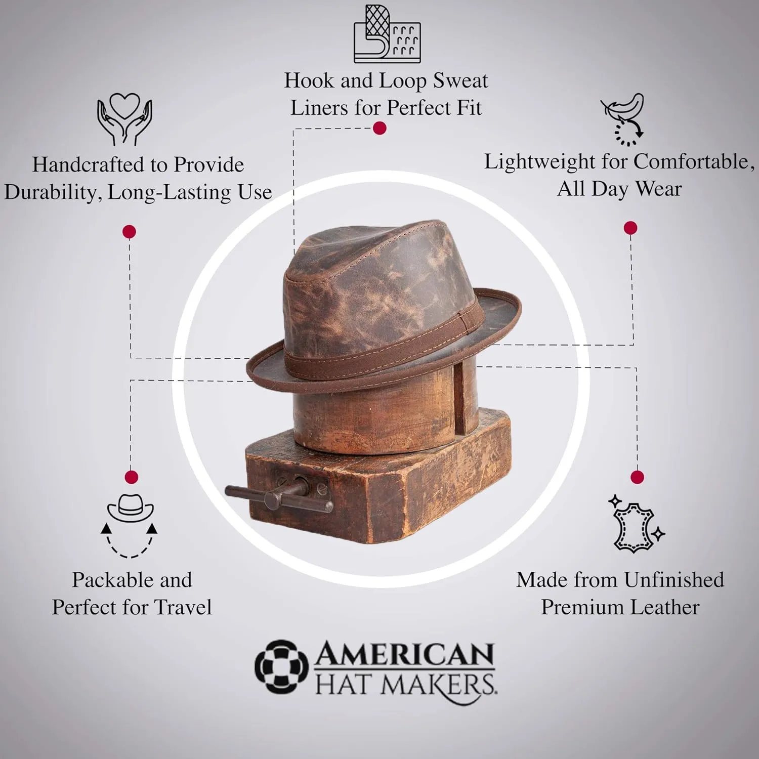 American Hat Makers Soho Leather Fedora for Men/Woman –Summer Hats for Men