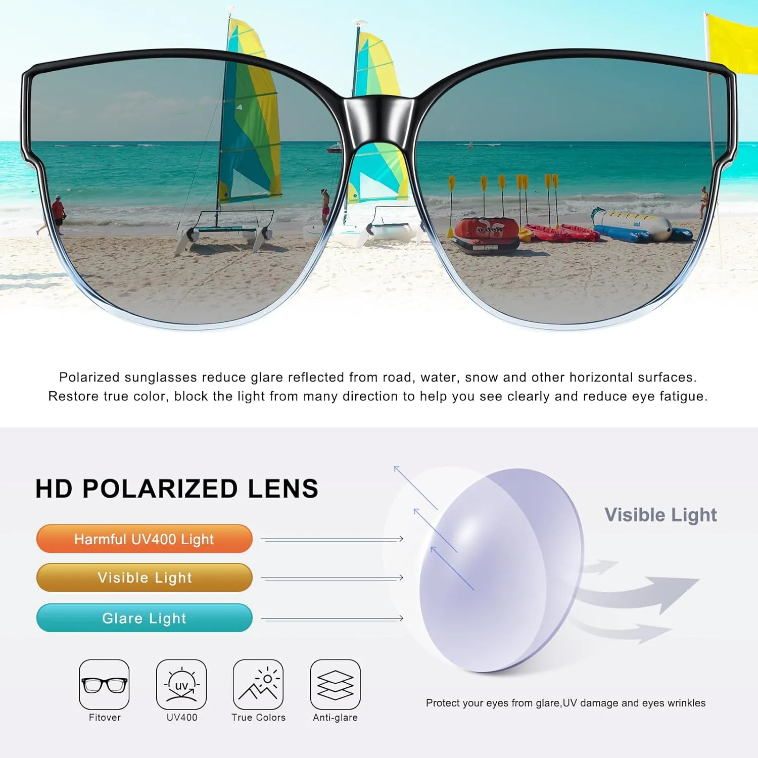 Fit Over Sunglasses for Women Trendy Polarized Sunglasses Go Over Glasses Oversized Sun Glasses UV Protection