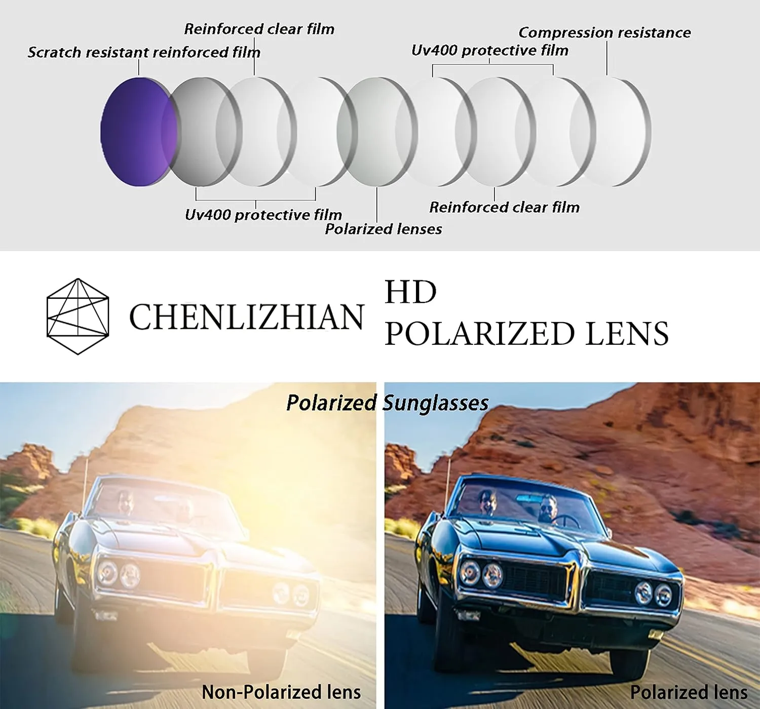 Polarized Sunglasses for Men and Womens UV400 Protection Sports Driving Fishing Glasses 3pack