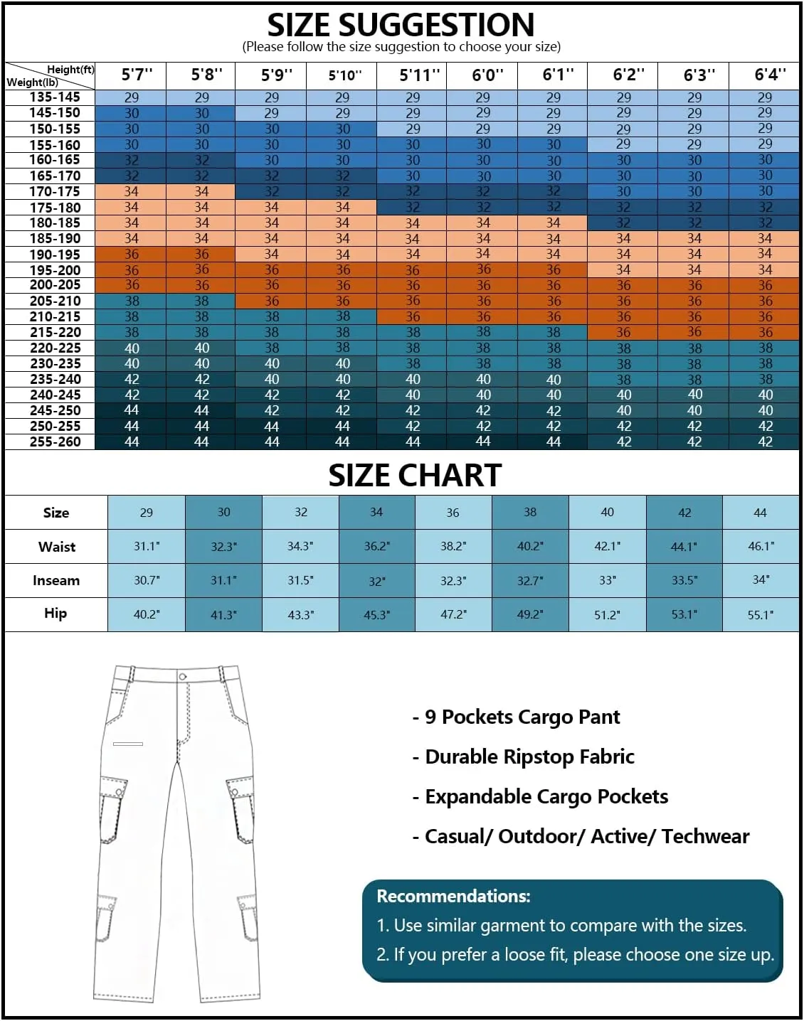 TRGPSG Cargo Pants for Men, Cotton Camo Casual Pants, Relaxed Fit Work Pants with Multi-Pocket